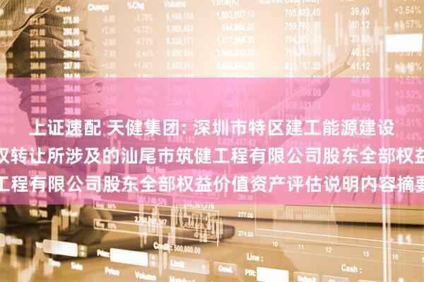 上证速配 天健集团: 深圳市特区建工能源建设集团有限公司拟进行股权转让所涉及的汕尾市筑健工程有限公司股东全部权益价值资产评估说明内容摘要